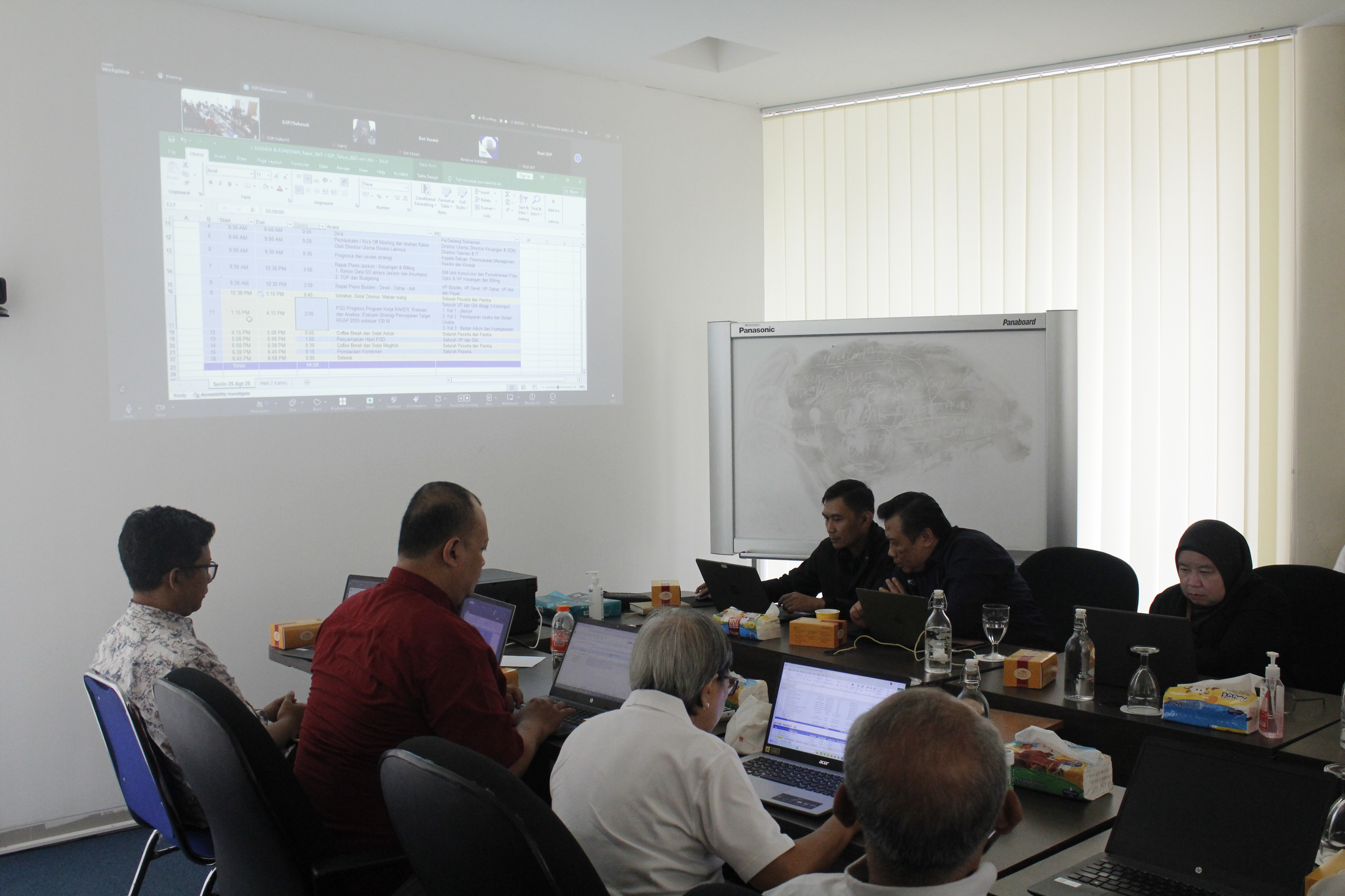 RAPAT KERJA SEMESTER I PT GERBANG SINERGI PRIMA TAHUN 2025, SENIN 25 AGUSTUS 2025